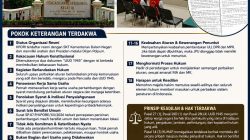 Sidang Eksepsi Terdakwa Ditolak JPU Tanpa Pertimbangan Hukum Berdasarkan UUD 1945