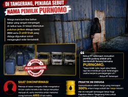 Dugaan Penimbunan BBM Subsidi di Tangerang, Penjaga Sebut Nama Pemilik Purnomo