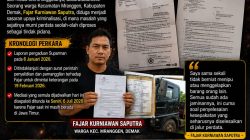 Dugaan Kriminalisasi Sengketa Perdata, Warga Mranggen Dipanggil Polres Demak