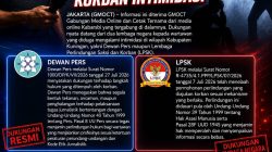 Selain Dewan Pers, LPSK Berikan Dukungan Kepada Wartawan Korban Intimidasi